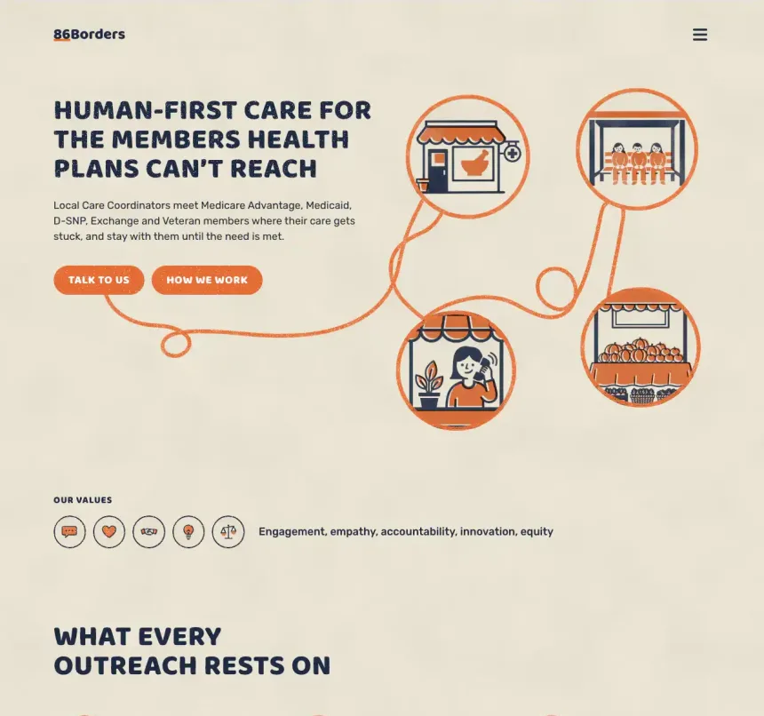 The Roundels home page: a heavy rounded headline in navy capitals beside four neighborhood scenes in orange rings, joined by a looping line