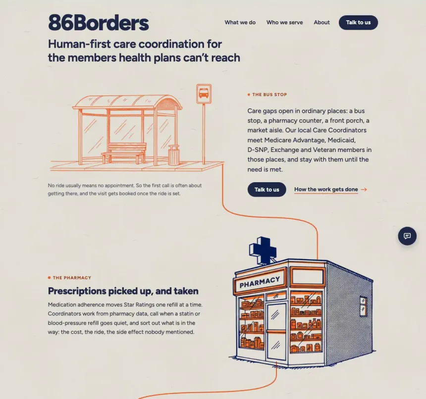 The Streetscape home page: the big navy 86Borders wordmark over a hand-drawn bus stop and pharmacy on grainy paper, joined by an orange line